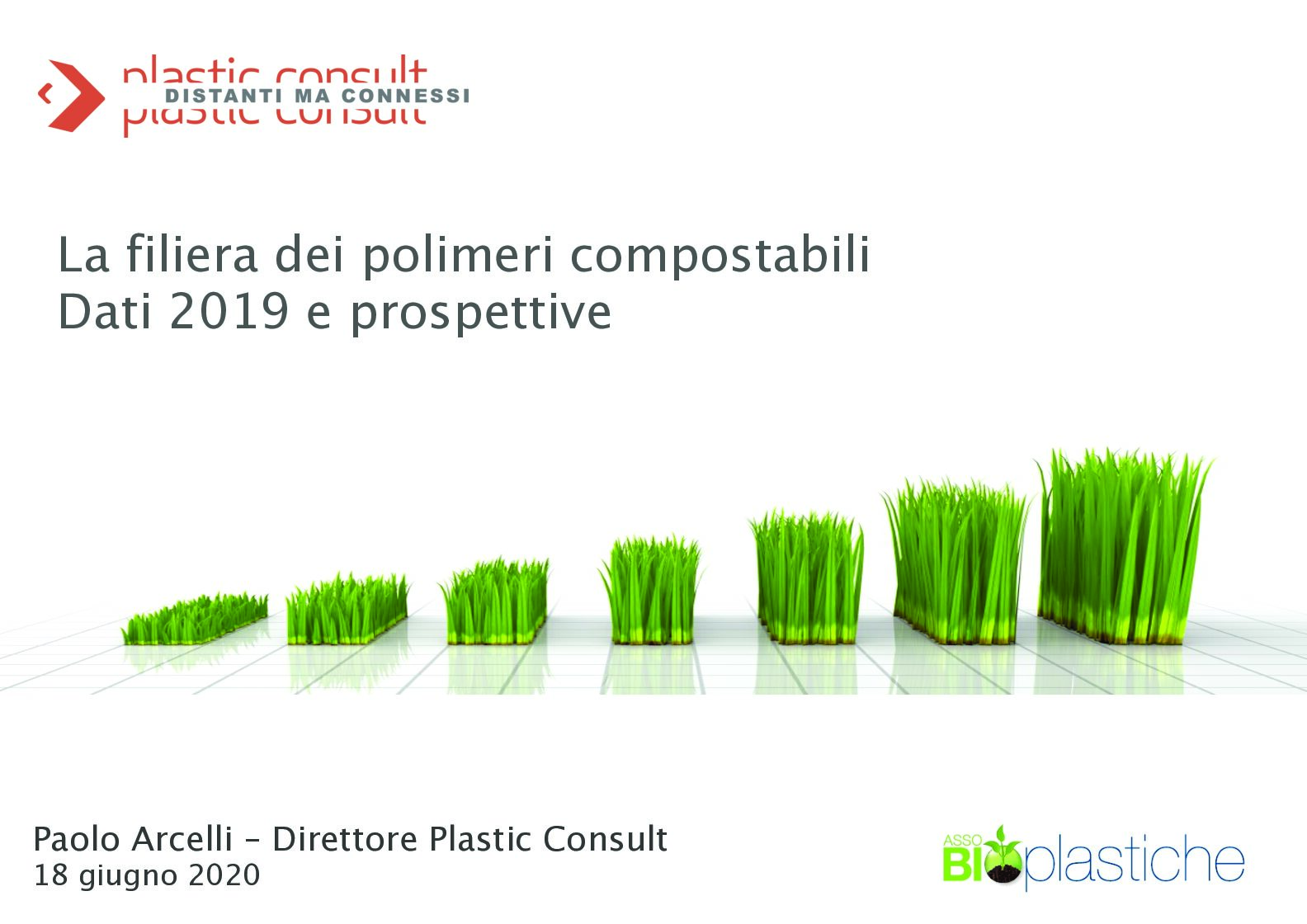 Plastic Consult for Assobioplastics - The compostable polymer supply chain - 2020 data