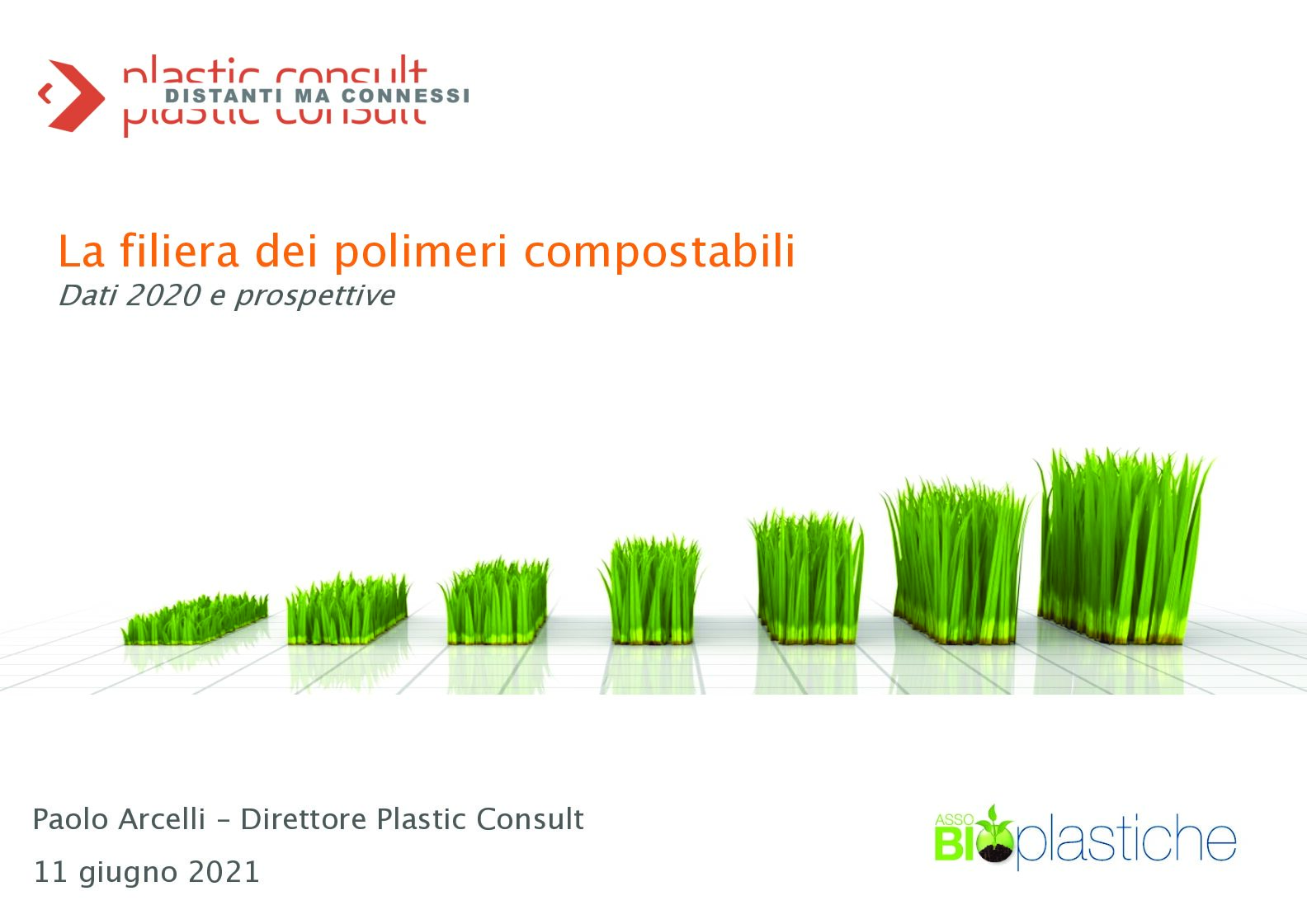 Plastic Consult for Assobioplastics - The compostable polymer supply chain - Data 2021